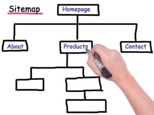 sitemap, pedigree, website hierarchy, sitemap, sitemap, sitemap, sitemap, sitemap